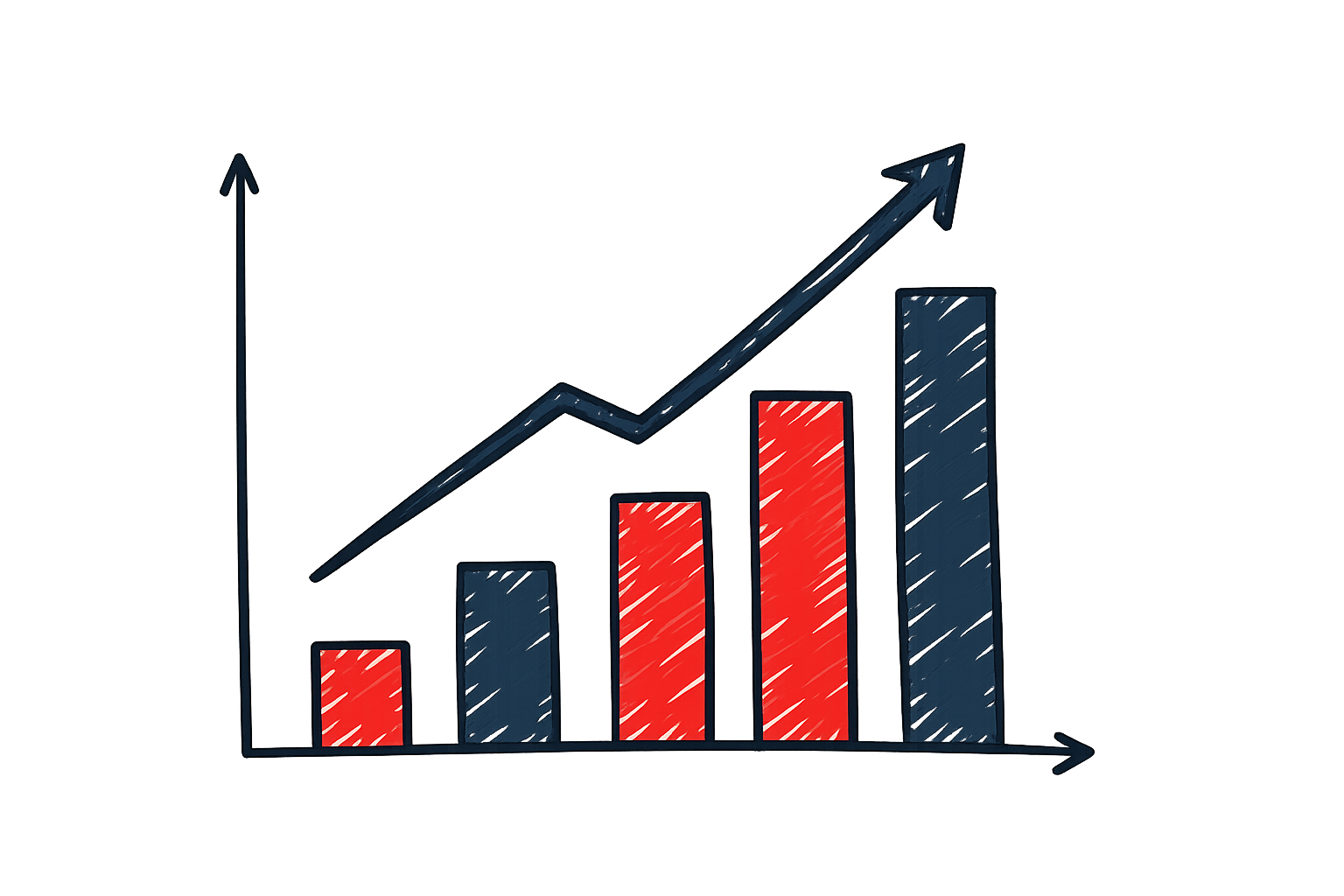 Gráfico de crescimento do mercado de impressão 3D 2025–2033: de US$ 30 bi para US$ 168 bi